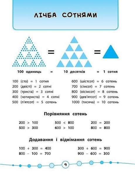 Я отличник! Математика. Тесты. 3 класс - Собчук О. ULA0034 фото