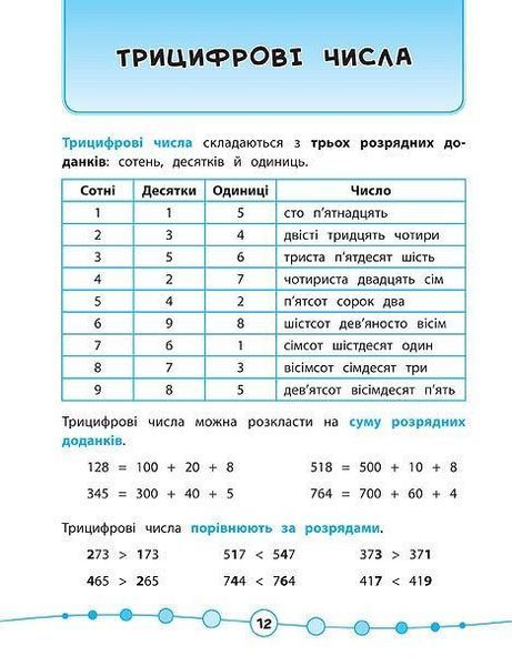 Я отличник! Математика. Тесты. 3 класс - Собчук О. ULA0034 фото