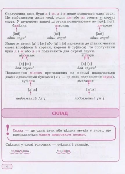 Найкращий довідник. Українська мова в таблицях і схемах 1-4 класи - Щербак Г.В. TOR0086 фото