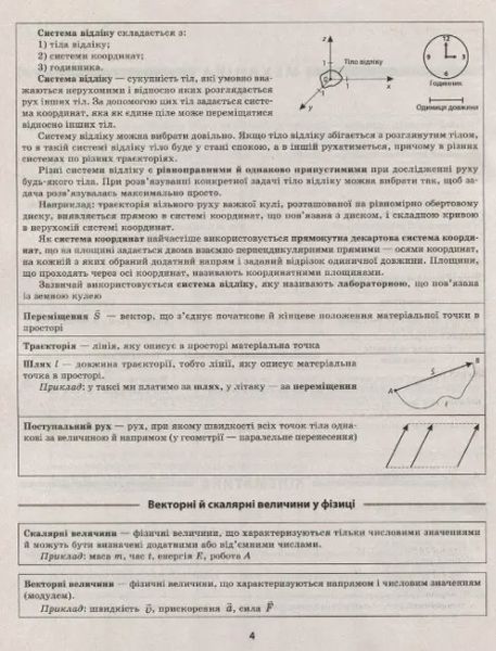 Физика в таблицах и схемах. 7-11 классы. Помощь в подготовке к ГНА, ВНО - Елена Дудинова TOR0088 фото