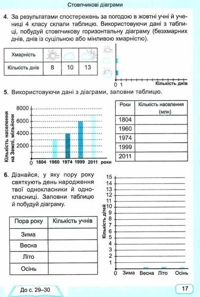 Робочий зошит. Математика 4 клас. НУШ. 1 частина - до підручника Заїки О., Тарнавської С. PIP0086 фото