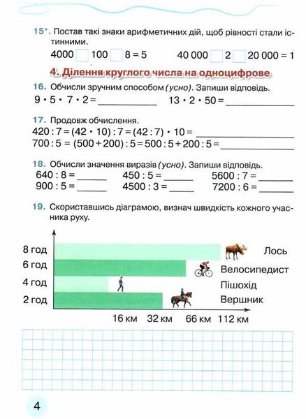 Зошит з формування математичних компетентностей. Математика 4 клас. НУШ. 2 частина — Оляницьна Л. GRAM0008 фото