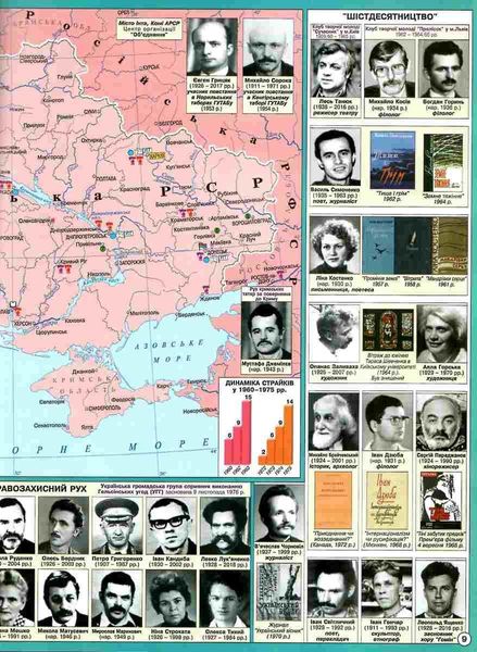 Комплект: ІПТ. Атлас + Контурні карти. Історія України. 11 клас. НУШ ANIPT53 фото