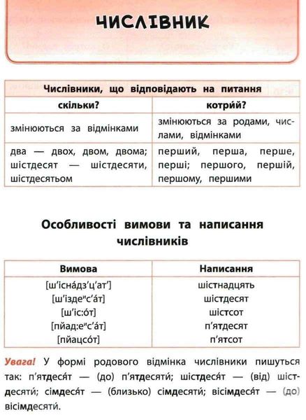 Я отличник! Украинский язык. Тесты. 4 класс - Таровита И. О. ULA0045 фото