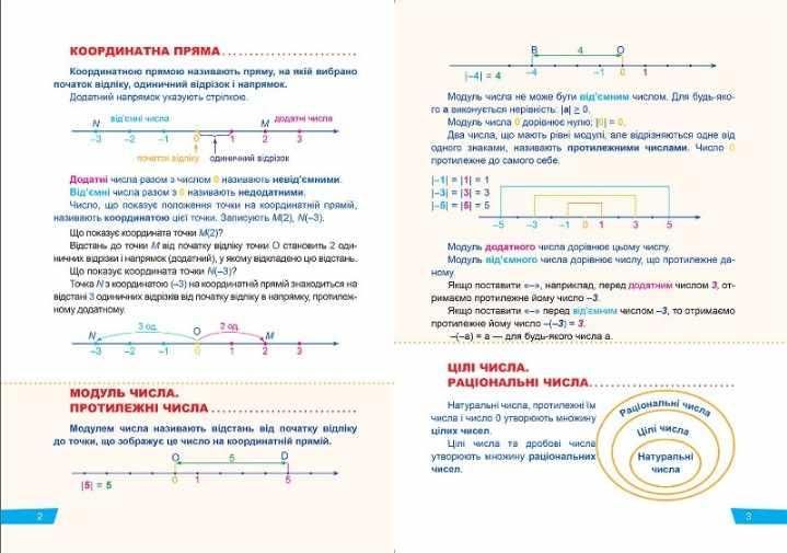 Метематика без репетитора 6 клас. Раціональні числа та дії з ними. Вирази та рівняння TOR0100 фото