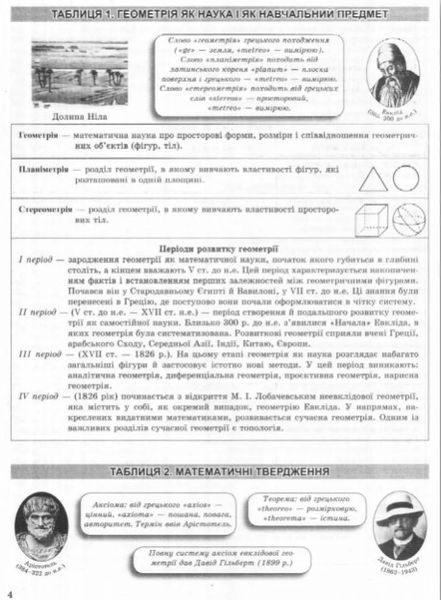 Геометрія в таблицях і схемах. 7-11 класи. Допомога в підготовці до ДПА, ЗНО — Роганін О.М. TOR0227 фото