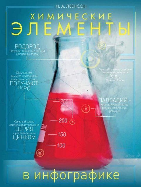 Книга "Химические элементы в инфографике" - Леенсон И. (Твердый переплет) DGN08300 фото