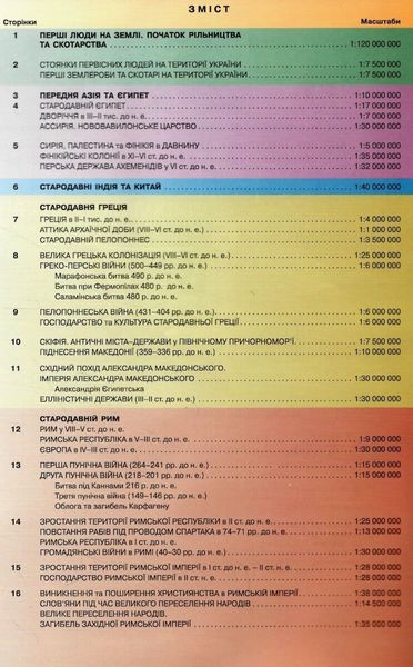 Комплект: Атлас + контурные карты. История Украины. Всемирная история. 6 класс KK042 фото