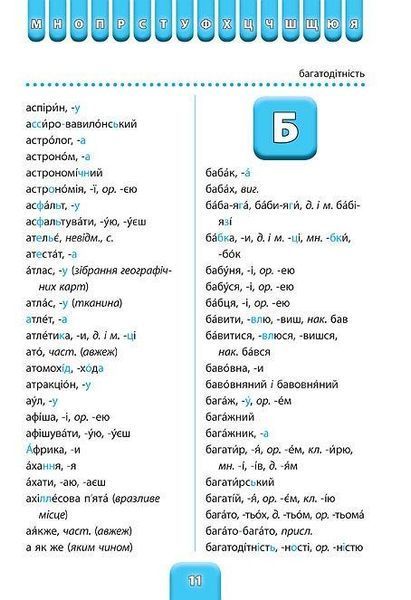 Шкільний словничок. Орфографічний словник. 1-4 класи - Леонова Н. С. ULA0111 фото