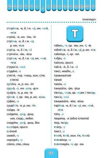 Шкільний словничок. Орфографічний словник. 1-4 класи - Леонова Н. С. ULA0111 фото
