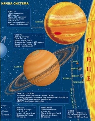 Атлас. Природність 5 клас з контурною картою KK001 фото