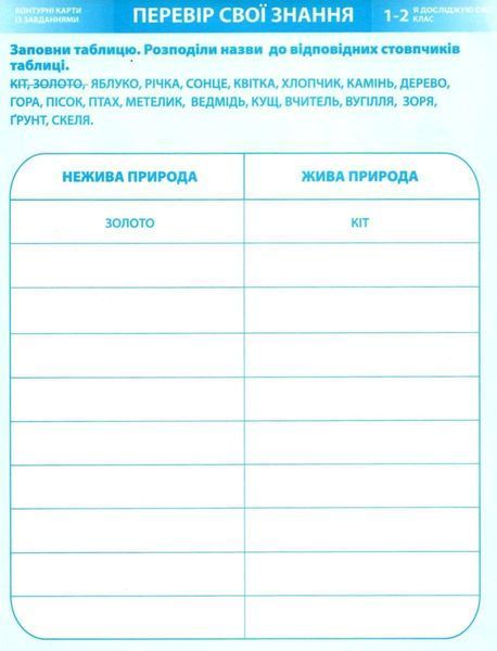 Атлас. Я досліджую світ. Природознавство. 1-2 клас KK054 фото