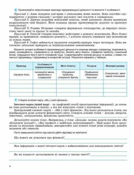 "Предпринимательство и финансовая грамотность. Тетрадь для формовочной и итоговой оценки. 8 класс. НУШ" - Ефимович О. 2781881405 фото