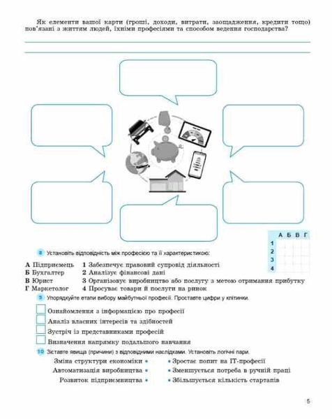 "Предпринимательство и финансовая грамотность. Тетрадь для формовочной и итоговой оценки. 8 класс. НУШ" - Ефимович О. 2781881405 фото