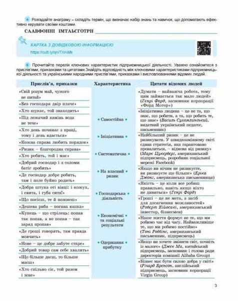 "Предпринимательство и финансовая грамотность. Тетрадь для формовочной и итоговой оценки. 8 класс. НУШ" - Ефимович О. 2781881405 фото