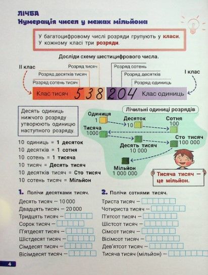 Большая тетрадь по украинскому языку. 4 класс. Справочник-практикум. НУШ - Ищенко О. LITER0019 фото