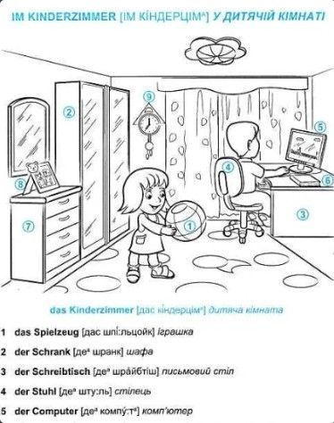 Kinder lernen Deutsch. Учат немецкий дети. 3-6 лет - Грыцюк И. PIP0024 фото