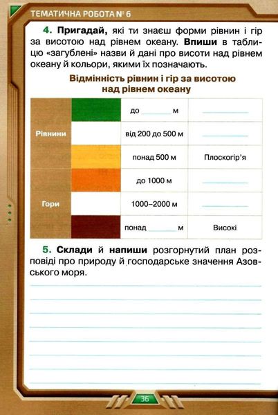 Мои достижения. Я исследую мир 4 класс НУШ - Грущинская И.В. ORIO0003 фото